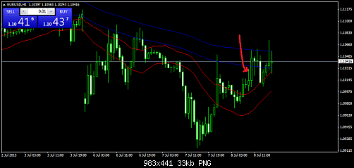     

:	eurusd-h1-fxpro-moi.png
:	58
:	33.1 
:	439411