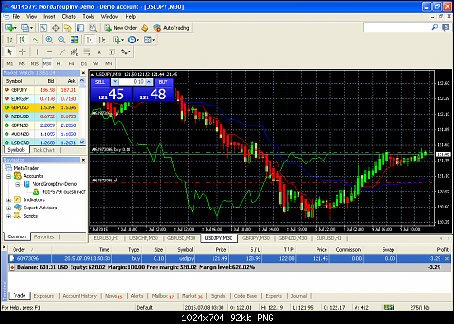     

:	usdjpy-m30-nord-group-investments-2.png
:	46
:	92.3 
:	439485