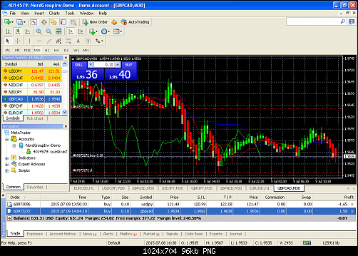     

:	gbpcad-m30-nord-group-investments.png
:	51
:	95.9 
:	439486