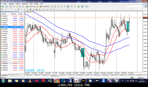     

:	NZD USD.png
:	27
:	160.7 
:	439494