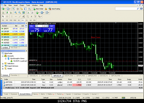     

:	gbpusd-h4-nord-group-investments.png
:	51
:	87.4 
:	439550