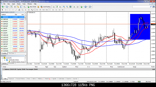     

:	MetaTrader - ActivTrades.png
:	62
:	115.4 
:	439639