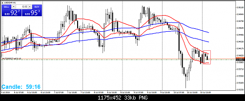     

:	1-usdchf.png
:	27
:	33.0 
:	439685