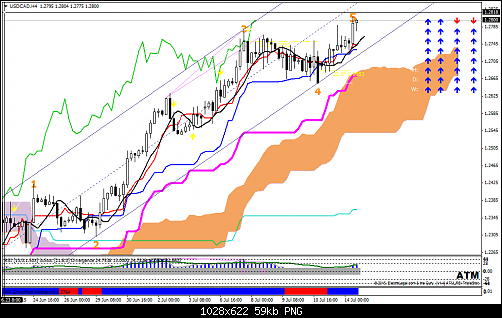     

:	USDCADH4.png
:	59
:	59.4 
:	439760