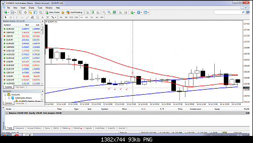     

:	MetaTrader - ActivTrades.png
:	38
:	92.8 
:	439788