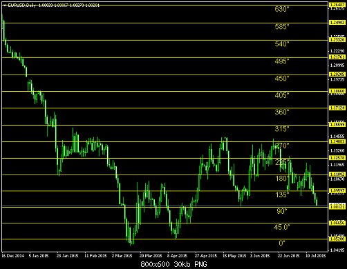     

:	eurusd-d1-ads-securities-llc.png
:	32
:	30.5 
:	440145