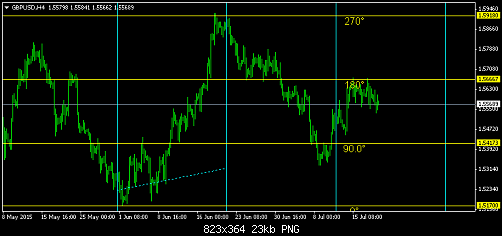     

:	gbpusd-h4-fxpro-financial-services.png
:	25
:	22.9 
:	440182