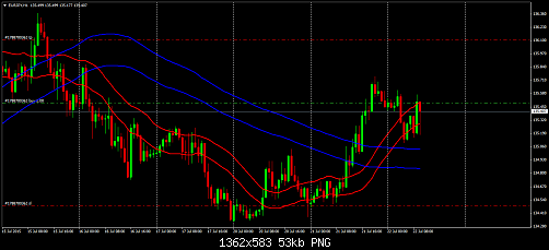     

:	eurjpy-h1-instaforex-group.png
:	46
:	52.8 
:	440296