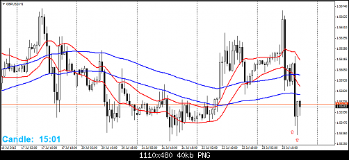     

:	gbpusd-h1-fxdirectdealer.png
:	24
:	40.0 
:	440369