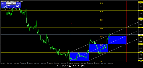     

:	eurgbp-h1-fxdirectdealer.png
:	47
:	57.2 
:	440376