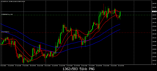     

:	eurjpy-h1-instaforex-group.png
:	23
:	50.9 
:	440407