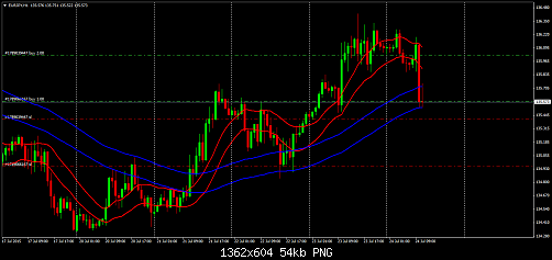     

:	eurjpy-h1-instaforex-group-5.png
:	39
:	53.7 
:	440413