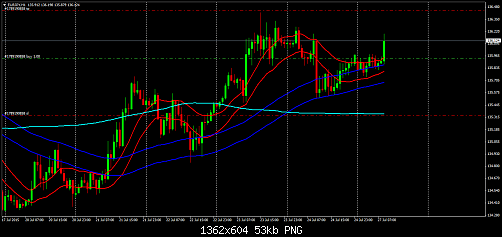     

:	eurjpy-h1-instaforex-group.png
:	39
:	53.3 
:	440494