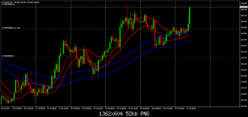     

:	eurjpy-h1-instaforex-group-2.png
:	32
:	52.4 
:	440500