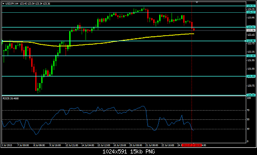     

:	usd jpy.png
:	28
:	14.8 
:	440505