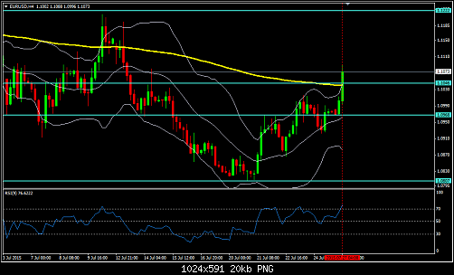     

:	EURUSD.png
:	25
:	20.2 
:	440509