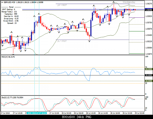     

:	gbpusd-m30-fxpro-financial-services.png
:	42
:	33.7 
:	440582