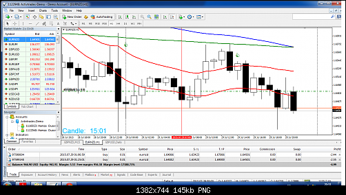     

:	MetaTrader - ActivTrades.png
:	47
:	144.7 
:	440638