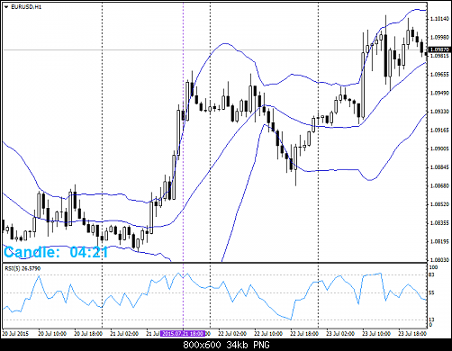     

:	eurusd-h1-fxpro-financial-services.png
:	50
:	33.8 
:	440641