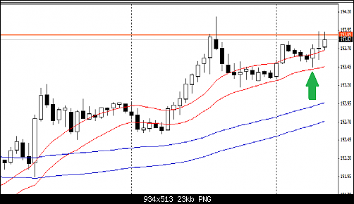     

:	July 30 GBPJPY.png
:	28
:	23.4 
:	440668