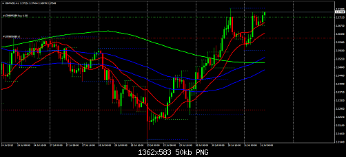     

:	gbpnzd-h1-instaforex-group.png
:	42
:	50.5 
:	440706