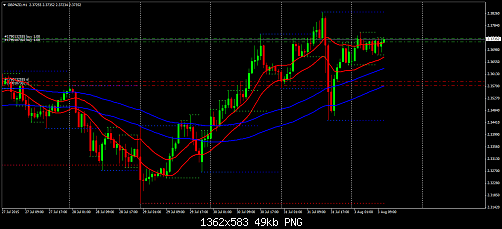     

:	gbpnzd-h1-instaforex-group-2.png
:	20
:	49.3 
:	440802