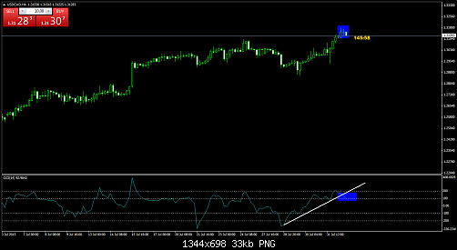     

:	USDCADH4.png
:	45
:	33.4 
:	440817