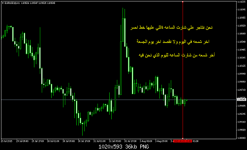     

:	EURUSD@H12.png
:	142
:	35.6 
:	440839