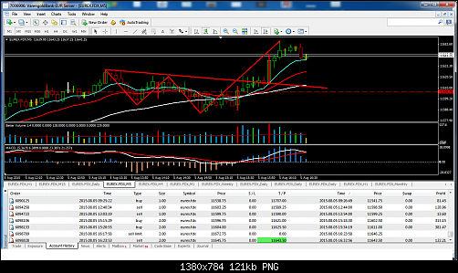     

:	dax trade.png
:	129
:	120.6 
:	440940