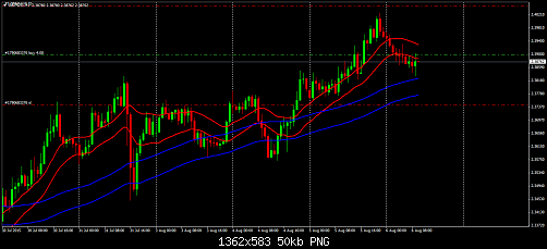     

:	gbpnzd-h1-instaforex-group.png
:	61
:	49.6 
:	440972