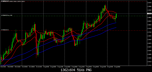     

:	gbpnzd-h1-instaforex-group-2.png
:	50
:	51.4 
:	440973