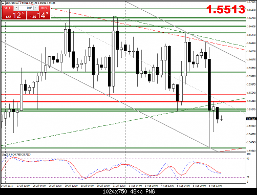    

:	gbpusd-h4-fxpro-financial-services.png
:	25
:	47.6 
:	441026