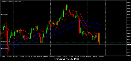     

:	gbpnzd-h1-instaforex-group.png
:	24
:	54.0 
:	441072