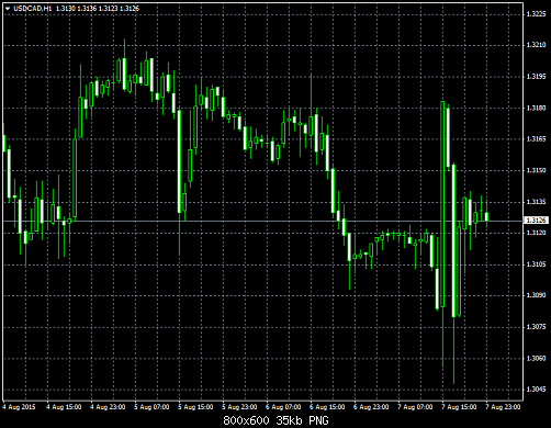     

:	USDCADH1.png
:	41
:	35.0 
:	441112