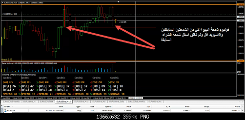     

:	EURUSD44.png
:	120
:	398.9 
:	441181