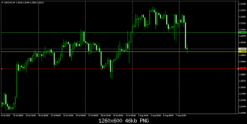     

:	USDCADH.png
:	23
:	45.6 
:	441227