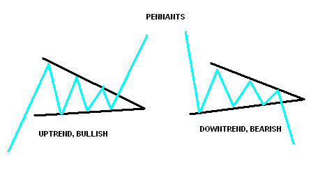     

:	pennant01.gif
:	410
:	3.9 
:	441468