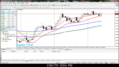     

:	FxPro - MetaTrader 4.png
:	30
:	161.9 
:	441633