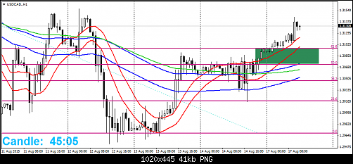     

:	USDCAD.H1.png
:	22
:	40.6 
:	441644