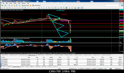     

:	DAX88.png
:	166
:	107.6 
:	441672