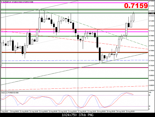     

:	eurgbp-h4-fxpro-financial-services.png
:	18
:	37.0 
:	441865