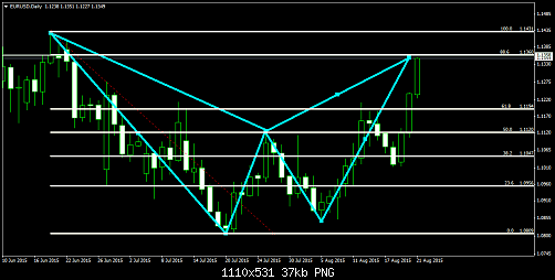     

:	EURUSDDaily18.png
:	85
:	36.5 
:	441934