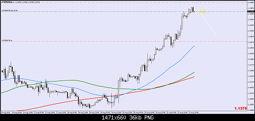     

:	EURUSD@H1.png
:	23
:	36.3 
:	442068