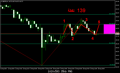     

:	gbpjpy-h1-city-index-limited.png
:	23
:	34.9 
:	442235