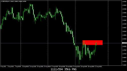     

:	GBPCHF@H4.png
:	69
:	35.0 
:	442392