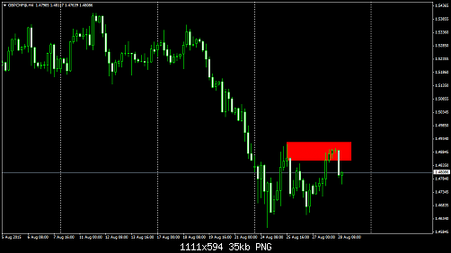     

:	GBPCHF@H4-Update.png
:	44
:	35.1 
:	442416