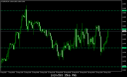     

:	eurchf-h4-city-index-limited0.png
:	19
:	35.1 
:	442595