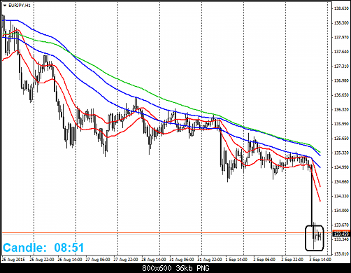     

:	eurjpy-h1-fxdirectdealer-3.png
:	54
:	36.2 
:	442839