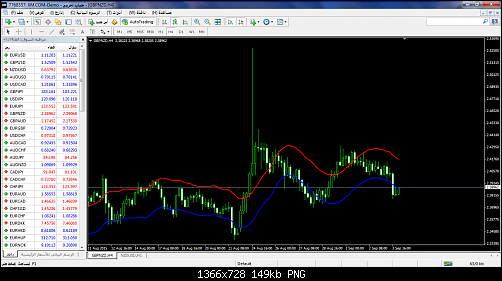    

:	gbpnzd-h4-trading-point-of-2.png
:	150
:	149.4 
:	442875