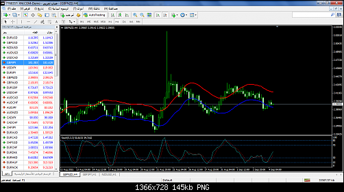    

:	gbpnzd-h4-trading-point-of.png
:	141
:	145.5 
:	442888